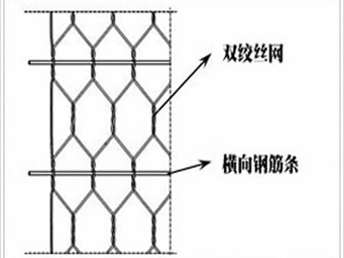 加筋石籠網6